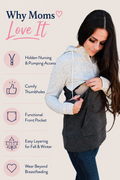 Nursing Queen quarter-zip nursing hoodie feature graphic showcasing hidden nursing and pumping access, comfy thumbholes, soft waffle knit comfort, functional front pocket, and easy layering for fall and winter, designed for breastfeeding moms who want stylish everyday clothing they can wear long after breastfeeding.