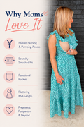 Graphic highlighting the Nursing Queen smocked floral nursing midi dress with hidden nursing and pumping access. Features include hidden breastfeeding access, stretchy smocked fit, functional pockets, flattering midi length, and a pregnancy, postpartum, and beyond fit. Floral breastfeeding dress designed for nursing moms seeking comfortable, stylish nursing clothes with discreet access for breastfeeding.